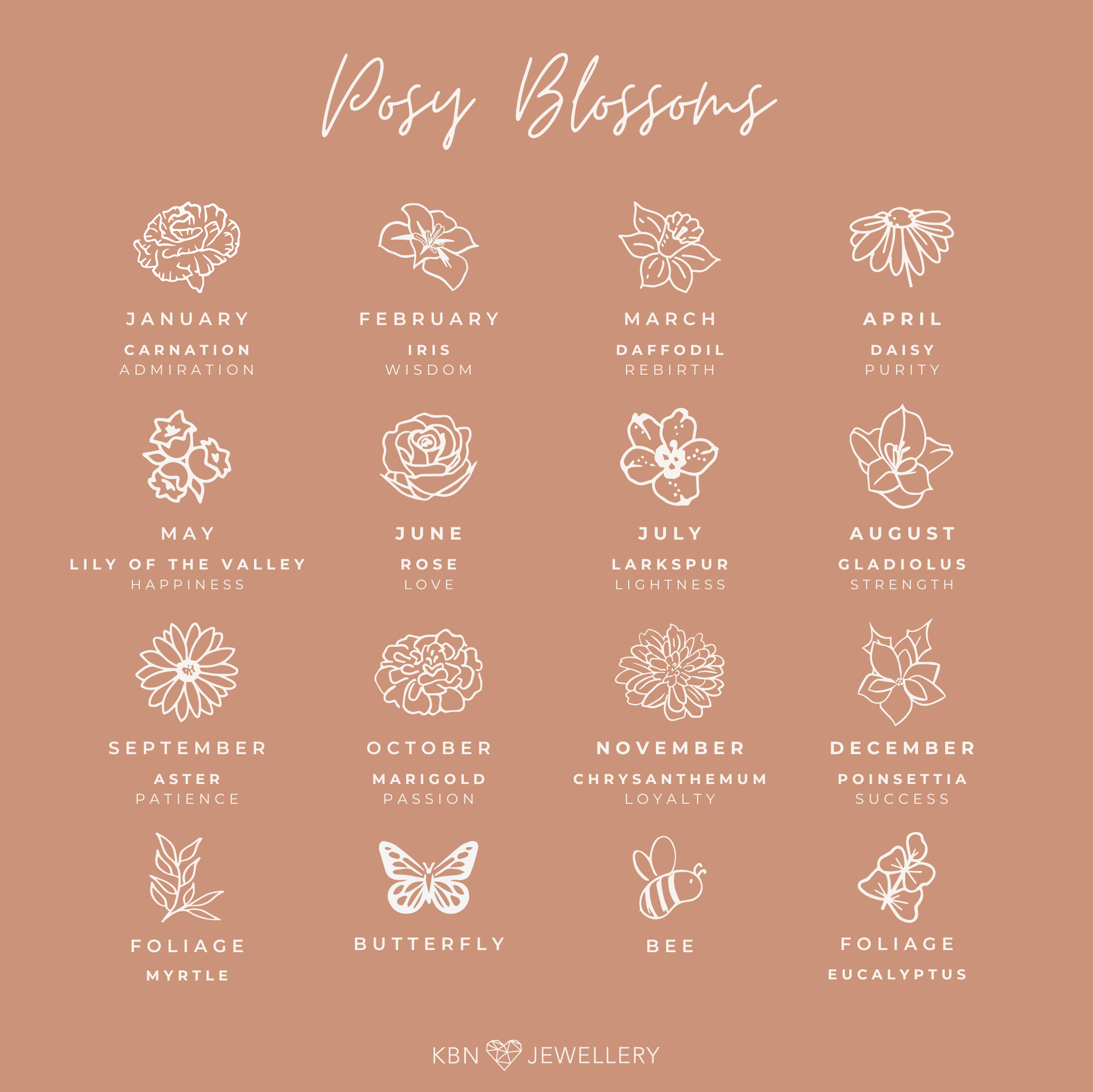 Personalised jewellery - KBN Jewellery - handmade jewellery – small symbols – birth flower necklace – January birth flower – February birth flower – March birth flower – April birth flower – May birth flower – June birth flower – July birth flower – August birth flower – September birth flower – October birth flower – November birth flower – December birth flower