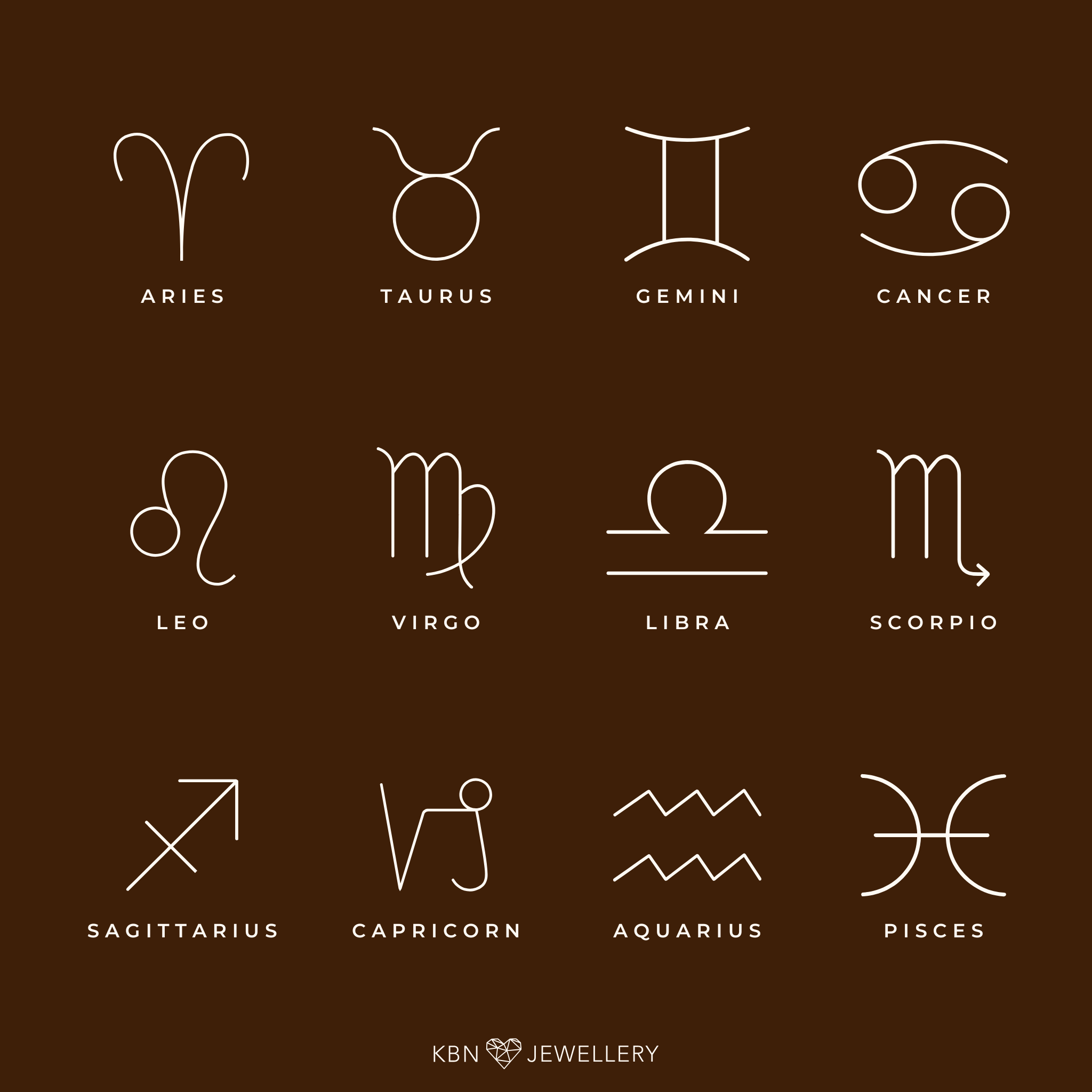 TINY ZODIAC SYMBOLS KBN JEWELLERY BIRTHDAY PERSONALISED JEWELLERY STAR SIGN Aries, Taurus, Gemini, Cancer, Leo, Virgo, Libra, Scorpio, Sagittarius, Capricorn, Aquarius, Pisces.