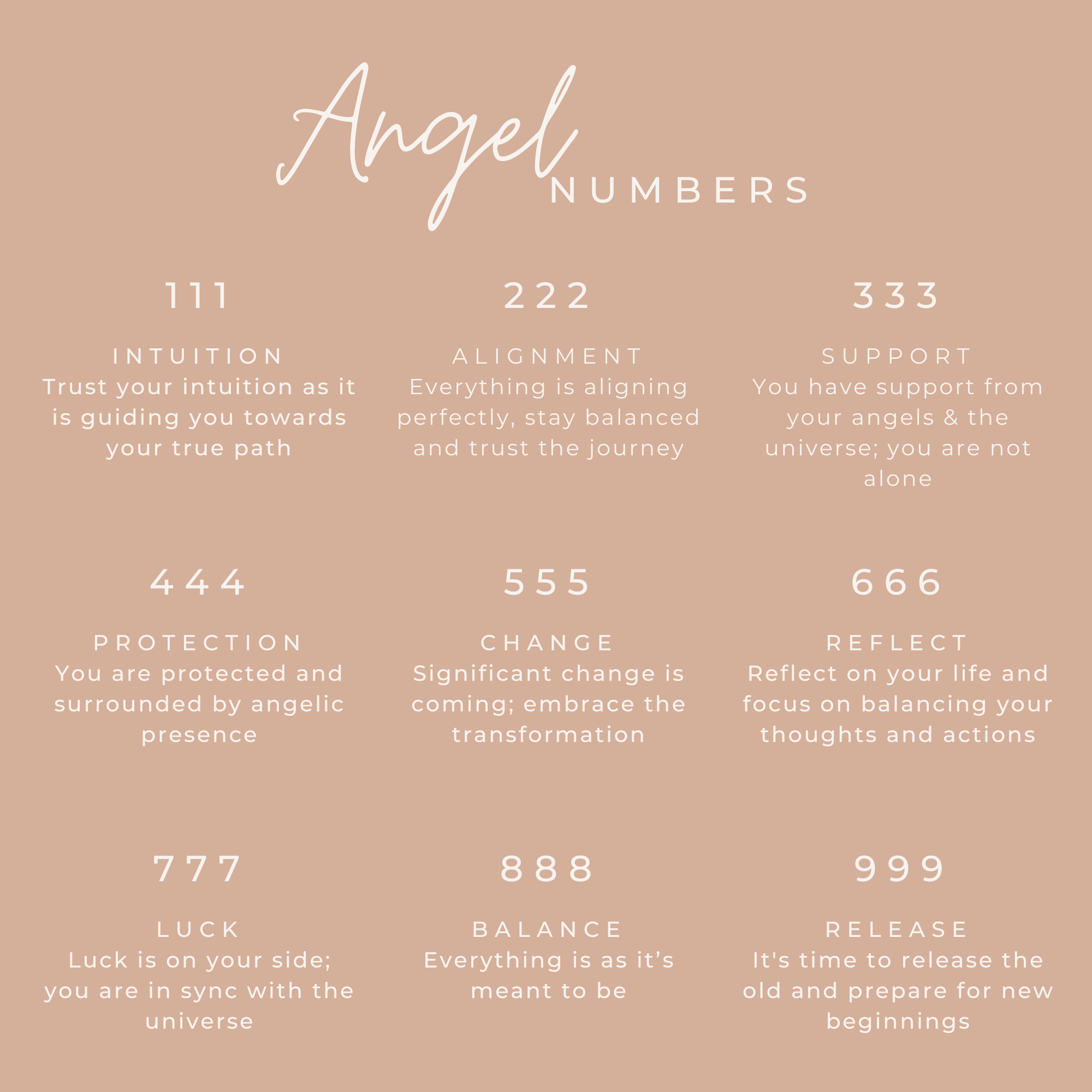 Personalised jewellery - KBN Jewellery - handmade jewellery – Personalised Jewellery gifts – Dainty jewellery – angel number necklace – 111 necklace – 222 necklace – 333 necklace – 444 necklace – 555 necklace – 666 necklace – 777 necklace – 888 necklace – 999 necklace 